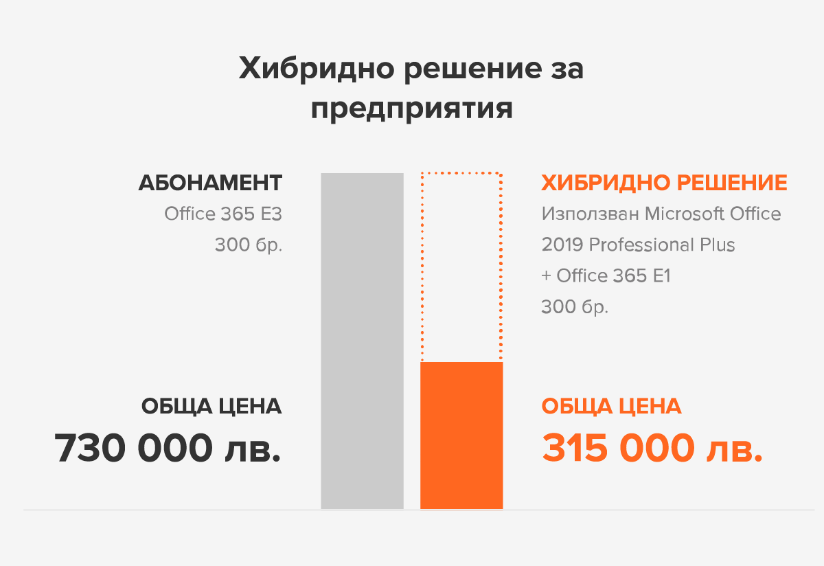 hybrid-solutions-enterprise_BG.png