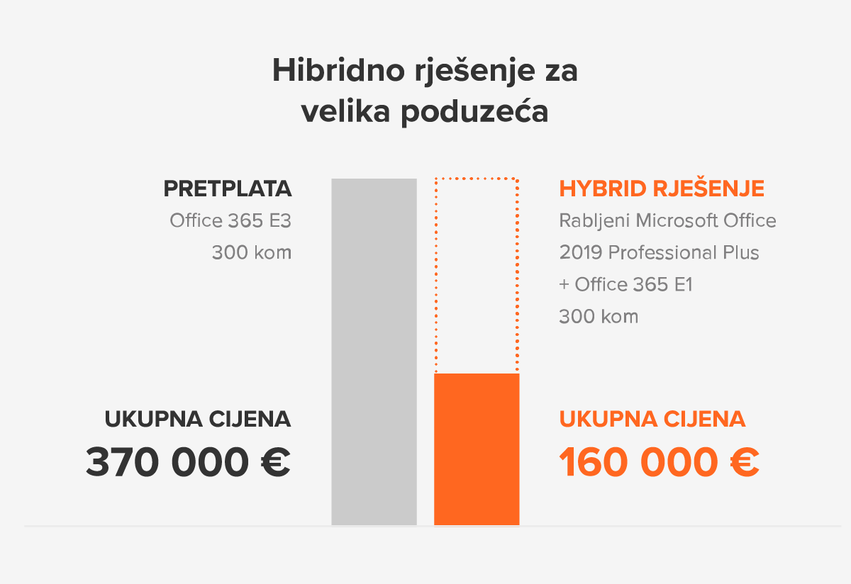 hybrid-solutions-enterprise_HR.png