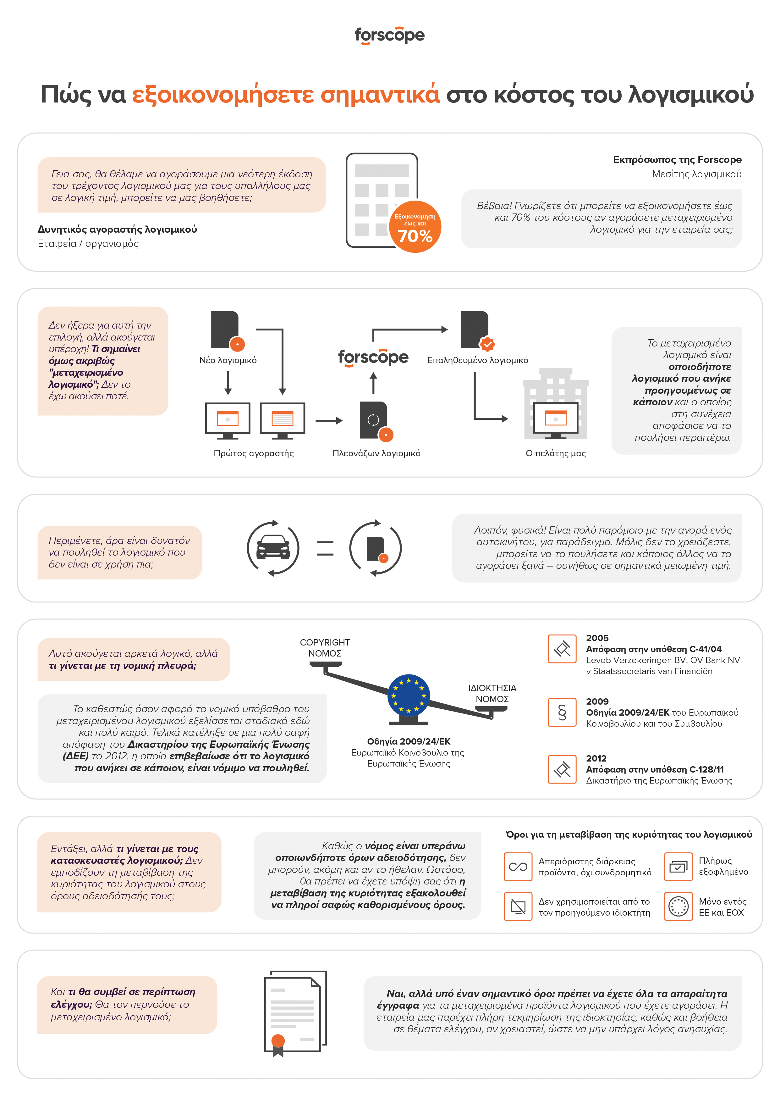 used-software-infographic-GR_B2B_grey.png